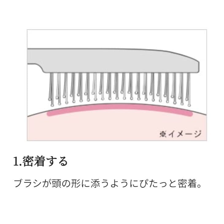 【新品未使用】リファ　イオンケアブラシプレミアム
