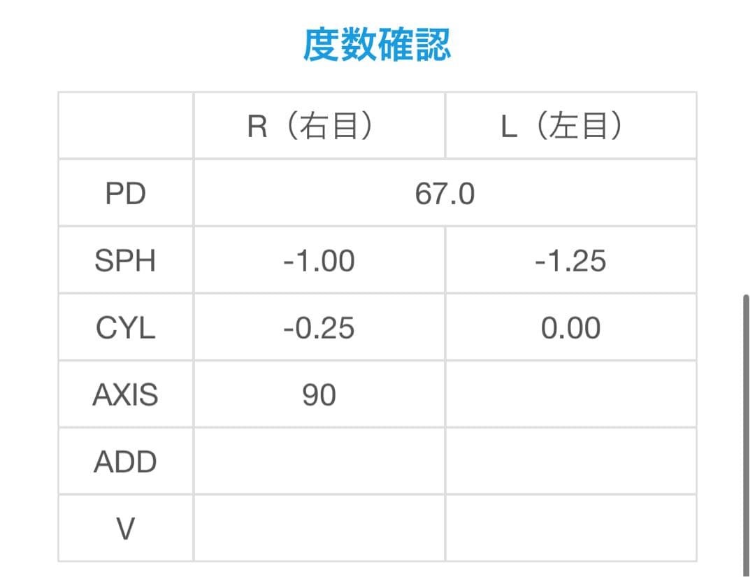 zoff 眼鏡　ウエリントン　水色　ブロンド