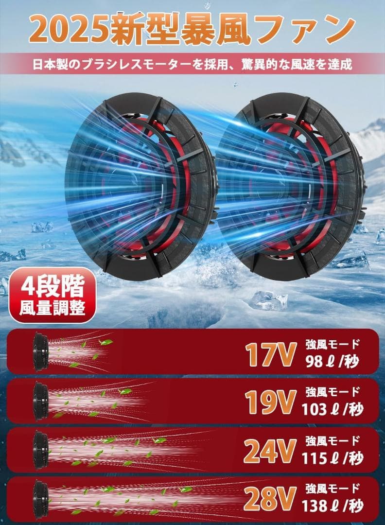 長時間の作業に！空調作業服 ファンバッテリーセット 40000mAh 冷却ファン