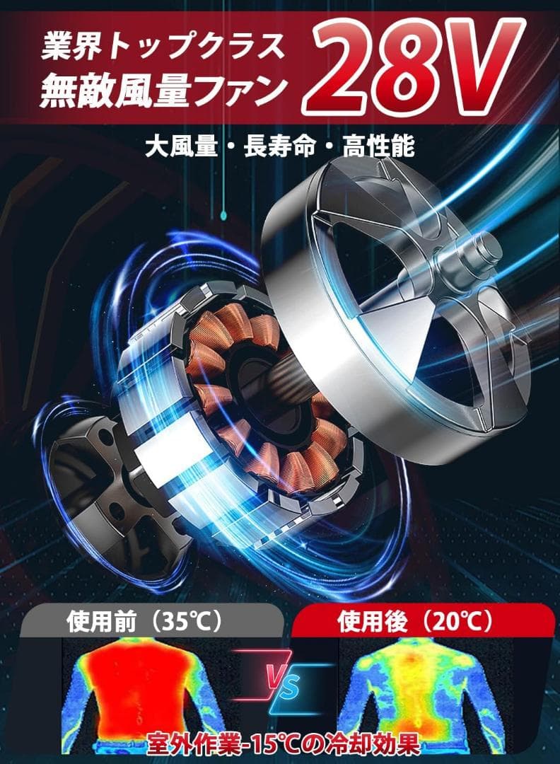長時間の作業に！空調作業服 ファンバッテリーセット 40000mAh 冷却ファン