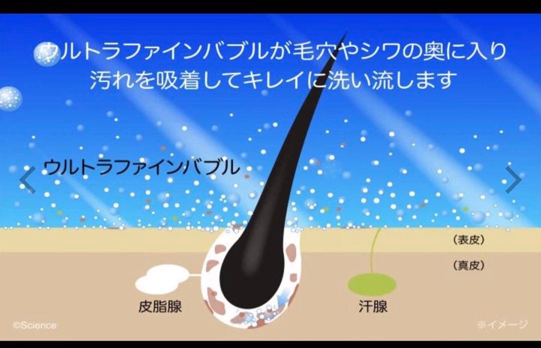 ハローキティバージョン シャワーヘッド 、トルネードスティック 2本セット