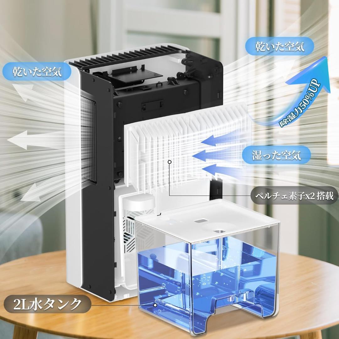 【アップグレード版】Ausfly 除湿機 小型 強力除湿 除湿器 2L大容量