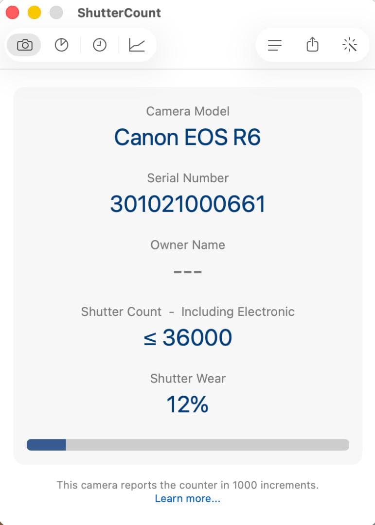 【美品】Canon EOS R6 本体（ショット数記載あり）