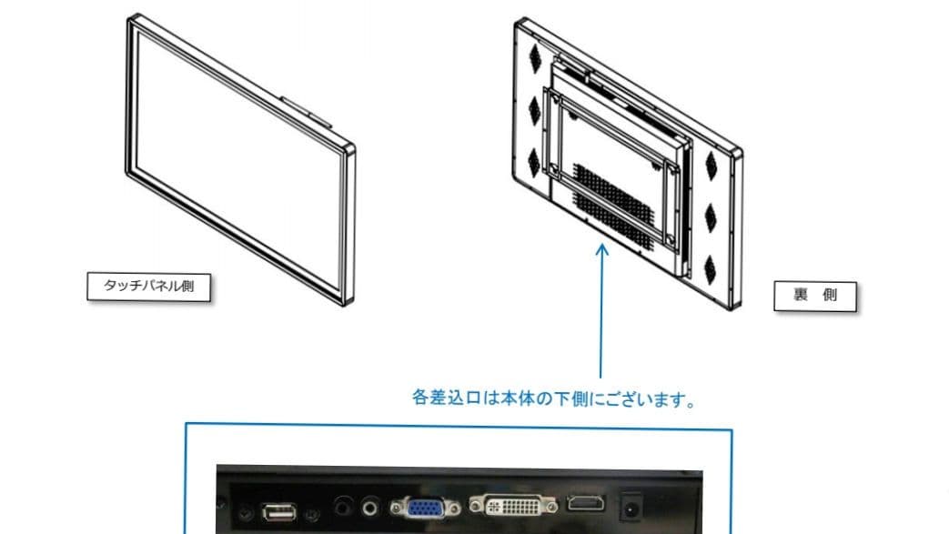 値下げ！32インチタッチモニター、タッチパネル、液晶、お問い合わせ歓迎！