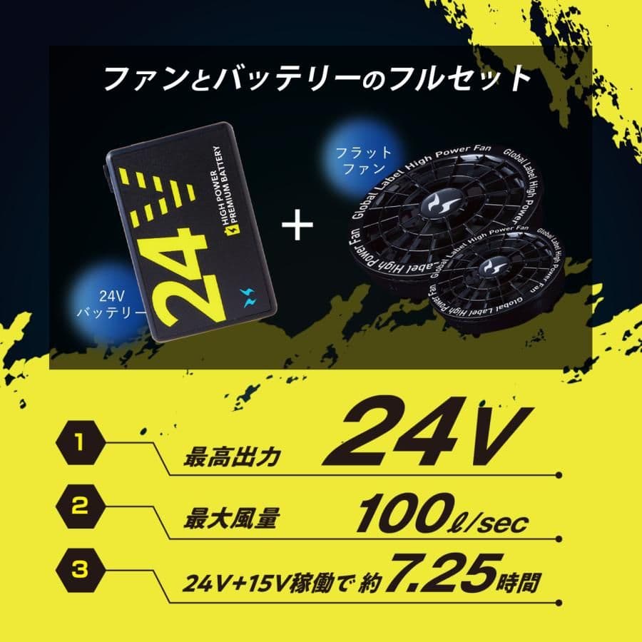 2025新作　最強24Vバッテリーファンセット