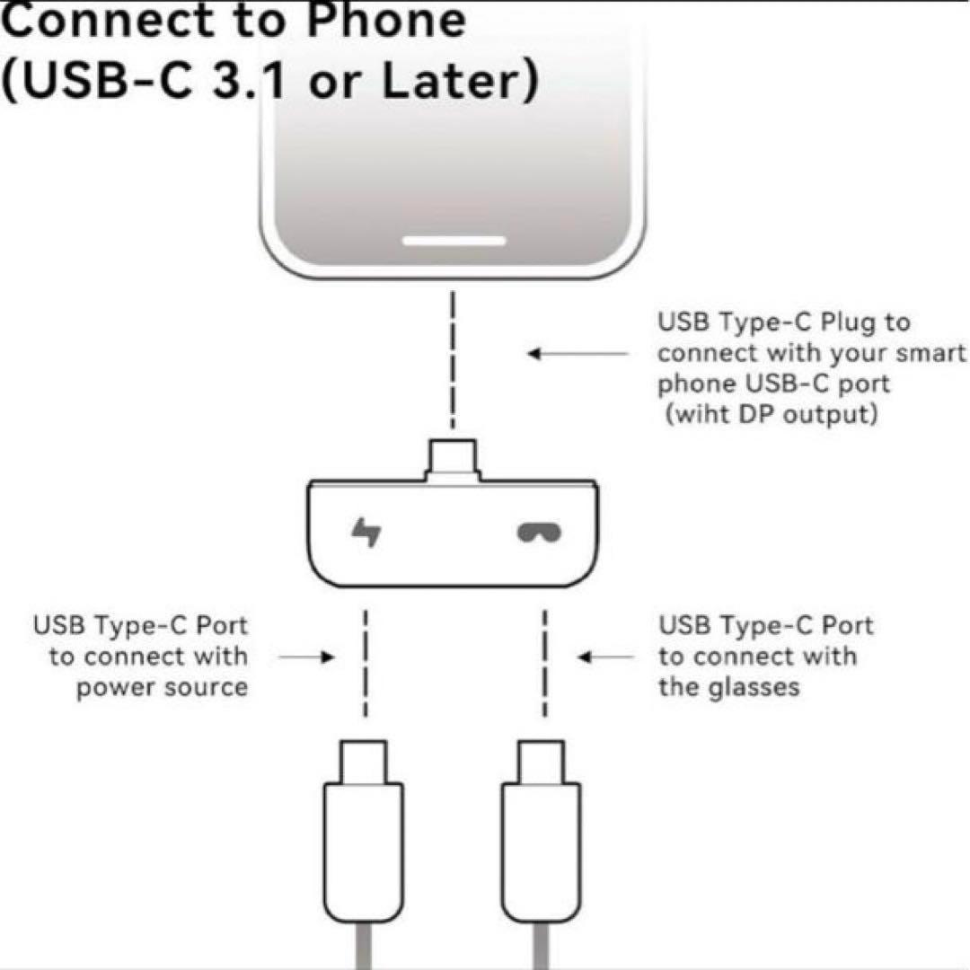 Rokid ミニハブ 充電コンバーター Switch Xbox minihub