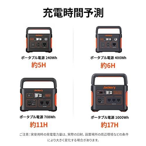 Jackery SolarSaga 100 ソーラーパネル 100W 太陽光パネ