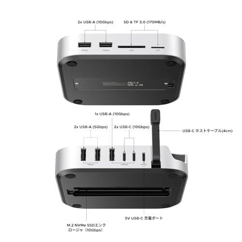 UGREEN Mac mini M4用 ドッキングステーション＆スタンド｜NVM