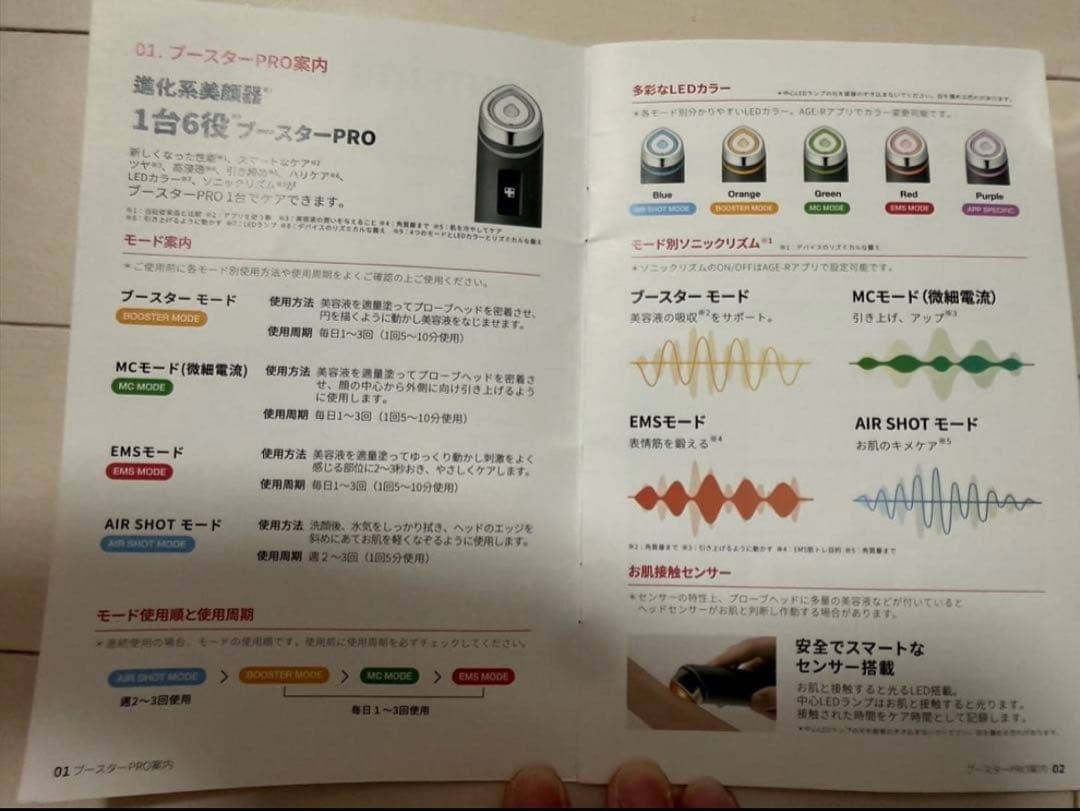 メディキューブBOOSTER PRO 美顔器