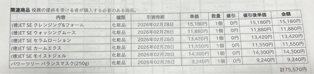エステツイン5点セット