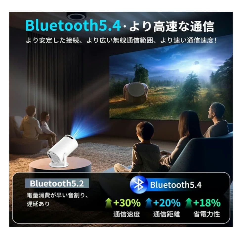 プロジェクター 家庭用 【未使用】AndroidTV12.0 搭載 4K対応