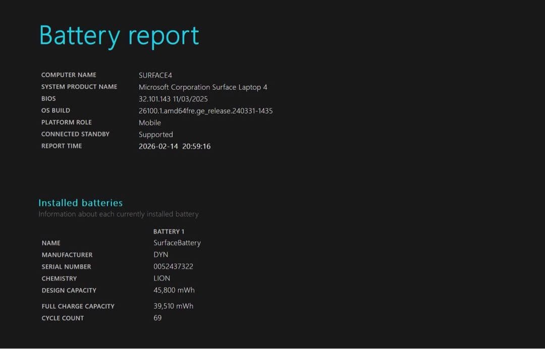 Chromebook本体 Microsoft surface 4