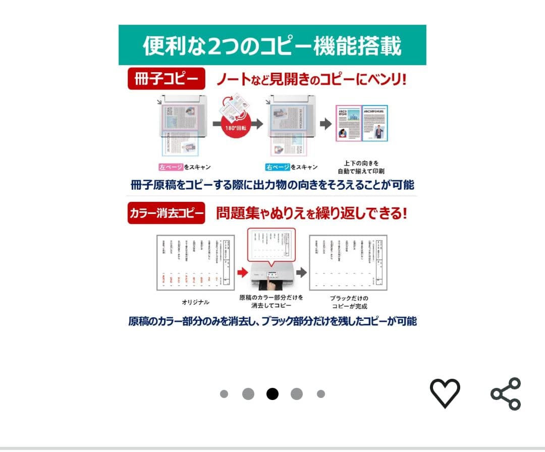 CANON インクジェット複合機XK140 2025年秋モデル 今年3月購入