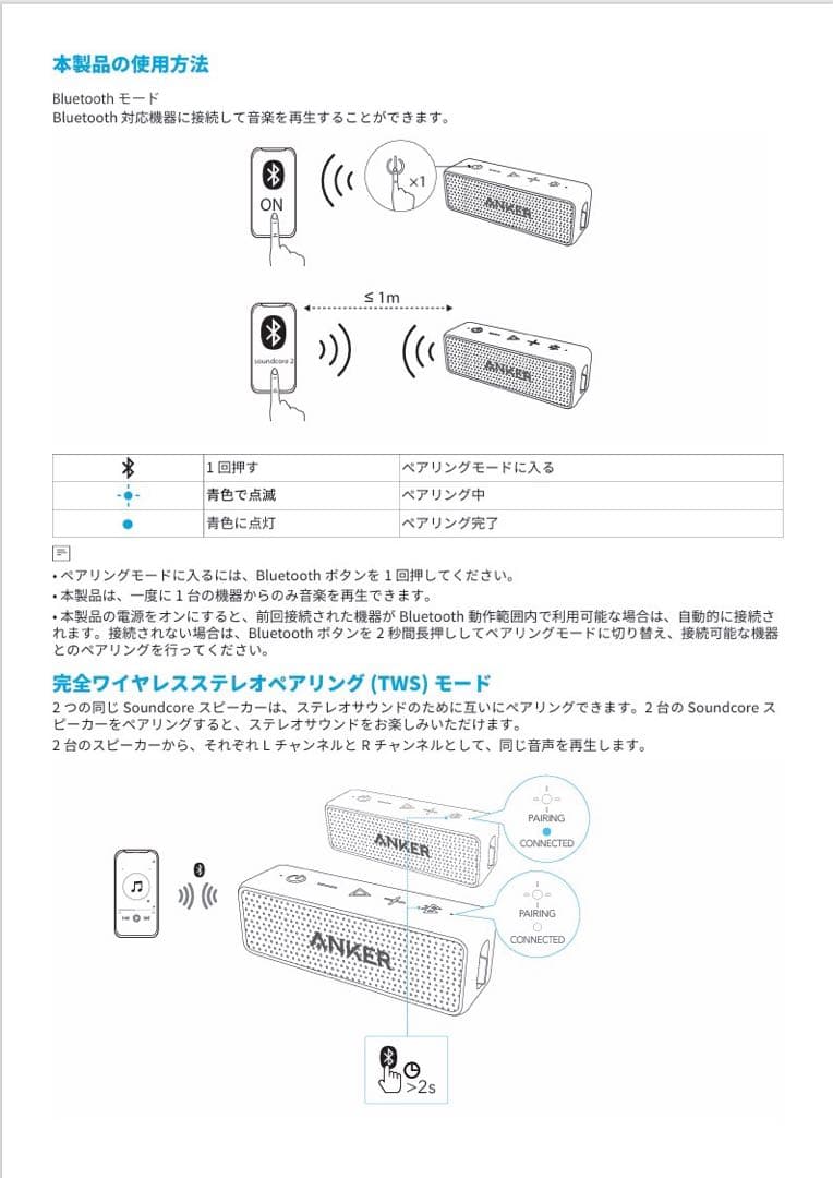 マ*ル様 ANKER サウンドコア2 【スピーカー USBケーブル付き】 《３個