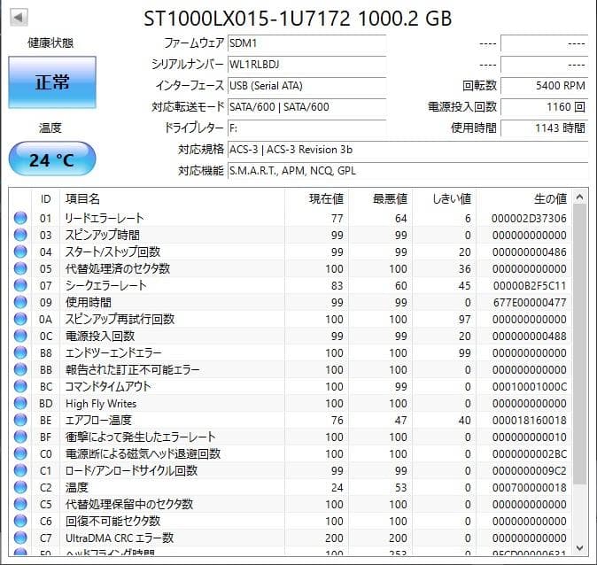 ✨4個セット✨HDD 1000GB✨大容量1TB✨2.5インチ✨08-01