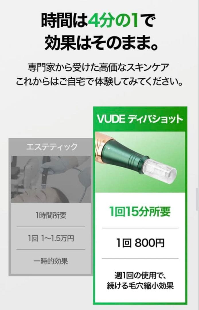 VUDE ディバショット & アンプルセットMTS 毛穴ケア 微細針 ニードル
