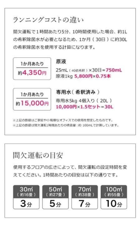 新品未使用品　加湿器　空気清浄機 超音波式　大型