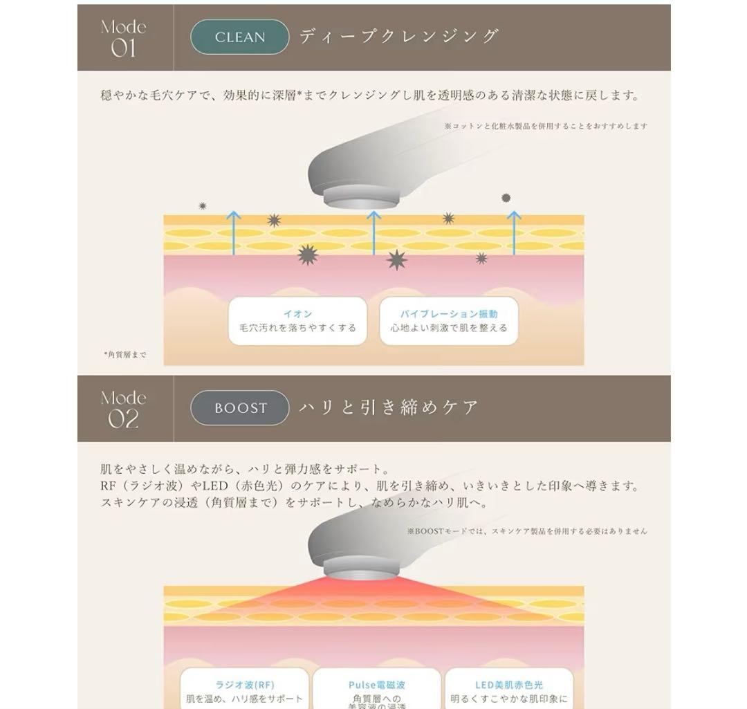 LUNELIA ビューティーデバイスプロ ベージュ