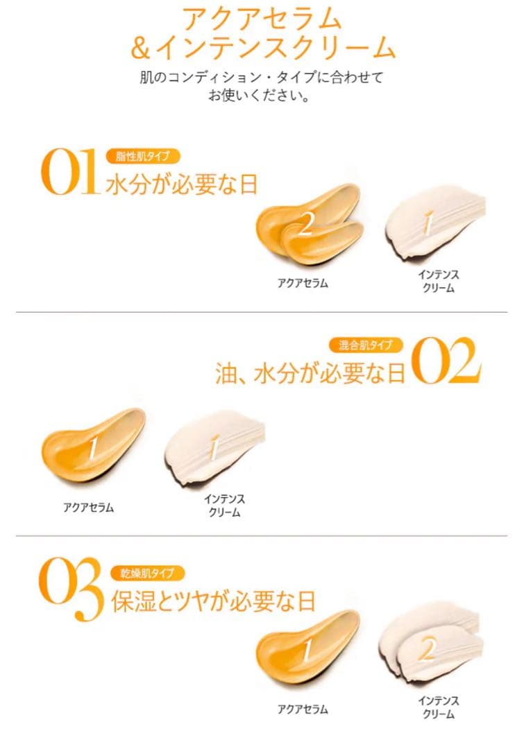 【新品】ダルバ ラインセット ファーストスプレーセラム 乳液 クリーム