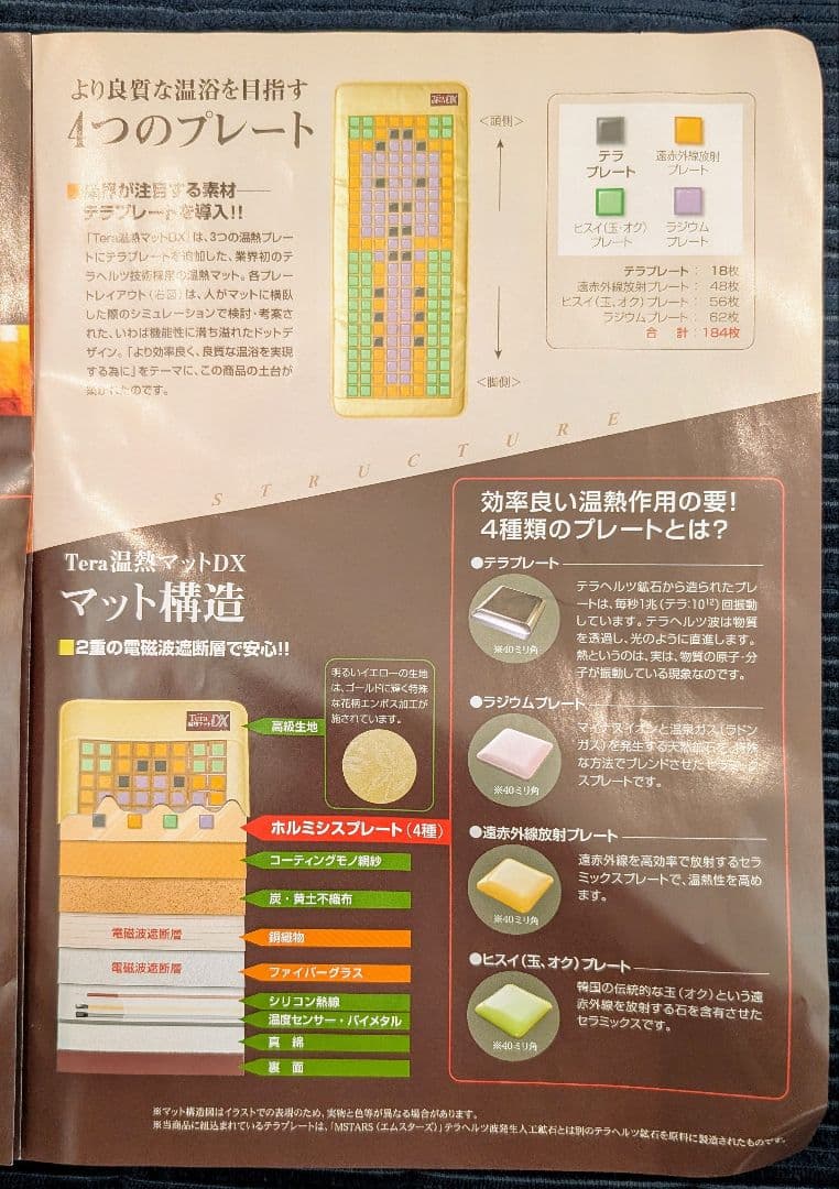 自宅で岩盤浴気分！テラヘルツプレート×4種の上位版の温熱マット