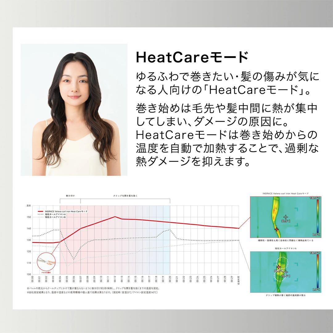 新品 INGRACE カール ヘアアイロン コテ 32mm イングレイス 黒
