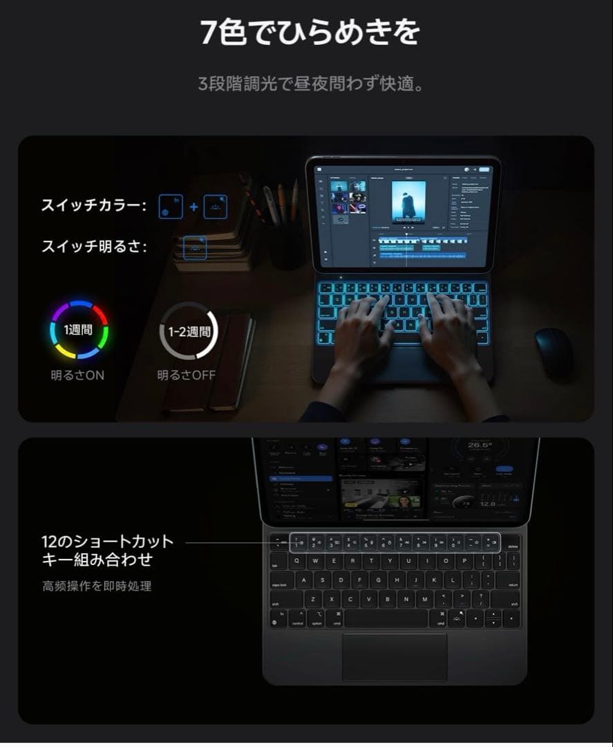HOU iPad 11 (A16)/10 用 磁気キーボードケース【2回使用】