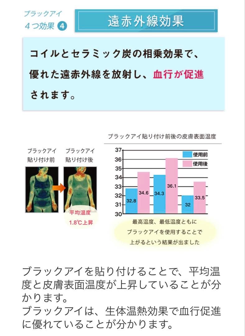 [新品]丸山式コイル　ブラックアイ　３箱セット