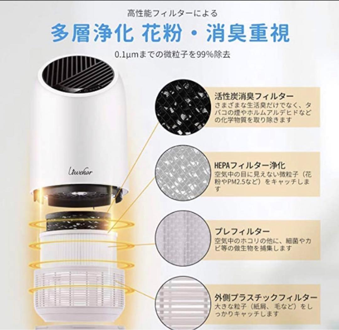 大特価‼️ 空気清浄機 花粉対策 集塵 消臭重視 4段階浄化 15畳対応