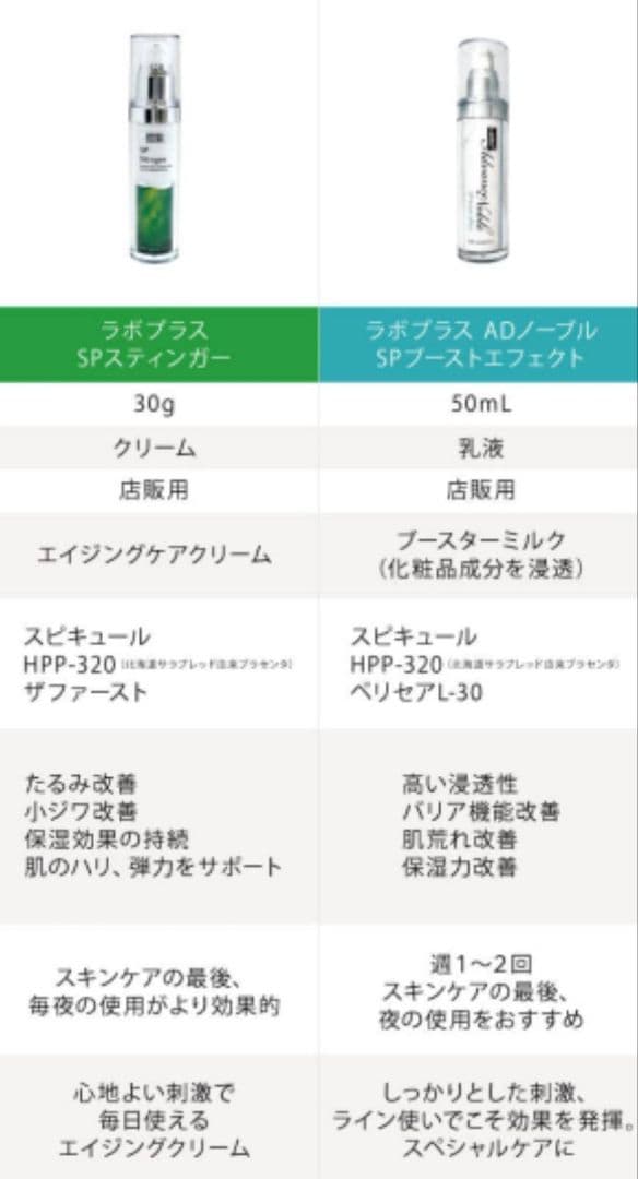 塗る針ケアspスティンガー新品とspブーストエフェクト半分ほど
