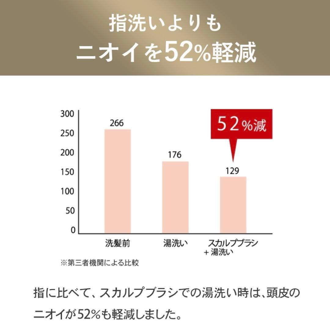 ✨10日迄大幅値下げ✨ローラー付スカルプブラシ　エス・ハート・エス　正規日本製