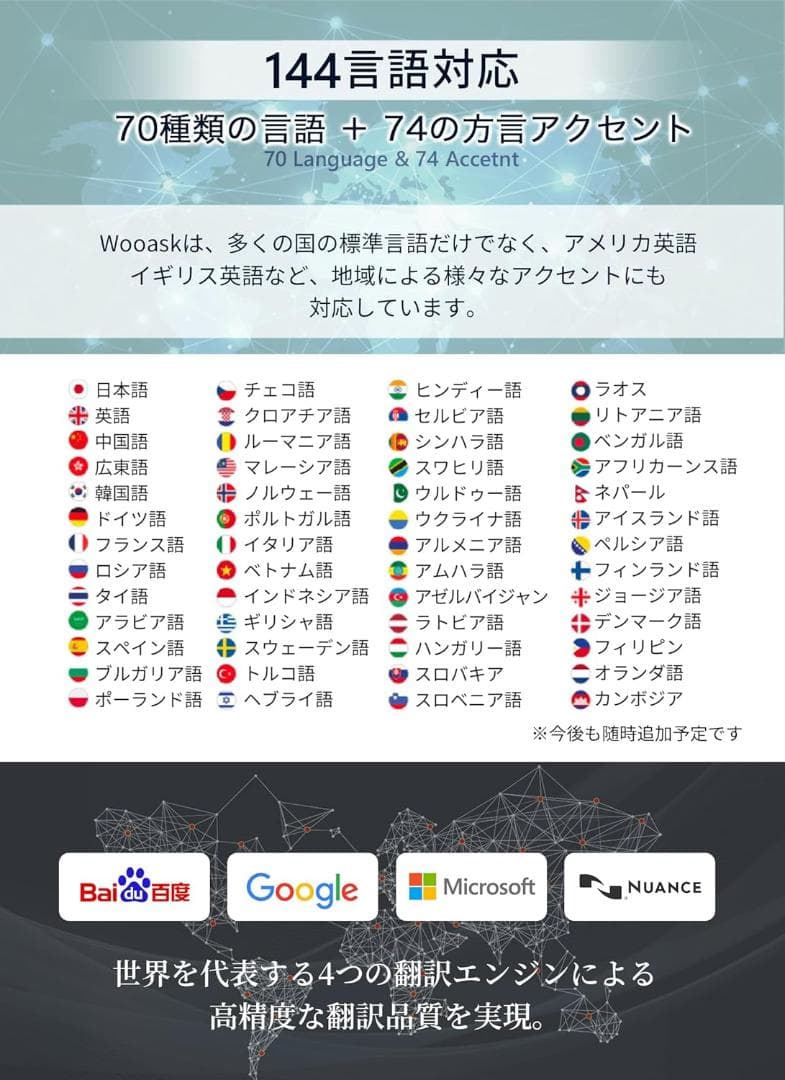 Wooask W12 翻訳機 ウーアスク SIM/追加料金不要 オフライン対応