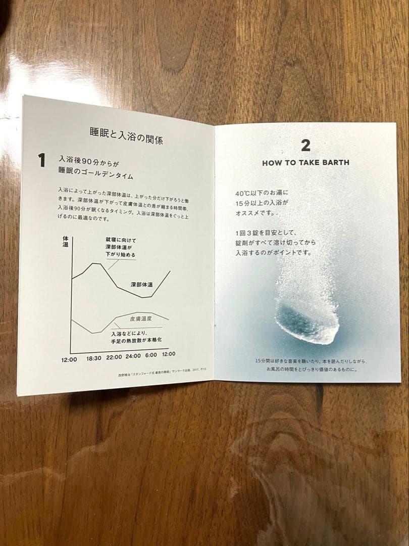 良い睡眠は良い入浴から薬用 BARTH 中性重炭酸入浴剤　90錠30回分★日本製