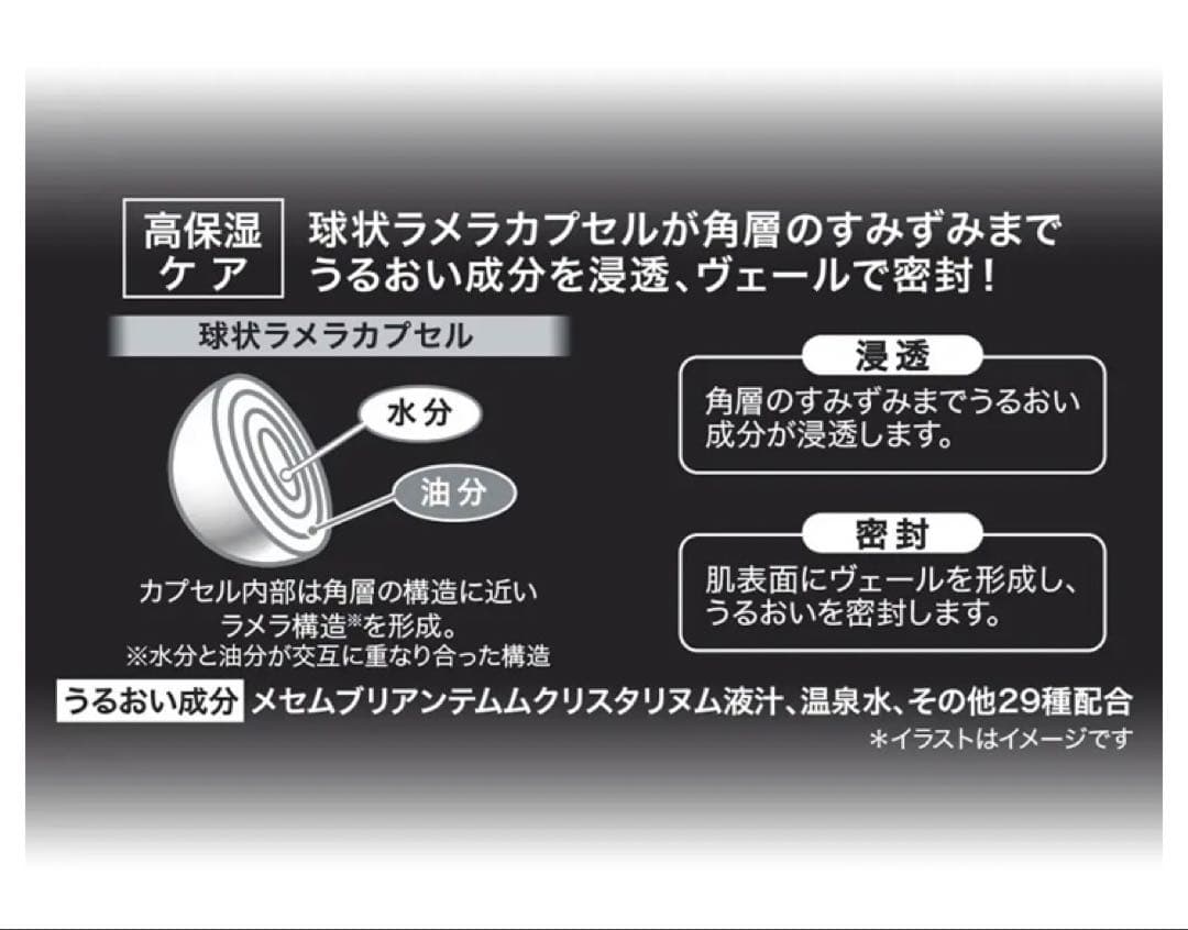 【アチベール】Lamellar Capselle Skincareオールインワン