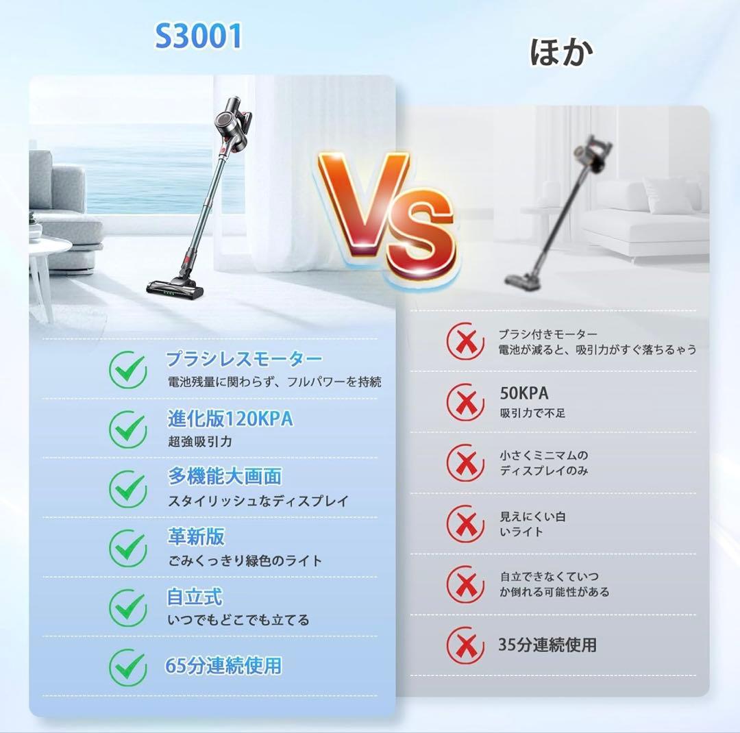 コードレス掃除機 120Kpa超強力吸引 軽量 低騒音 伸縮パイプ 550W