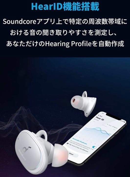 【新品】ANKER soundcore Liberty 2 Pro イヤホン