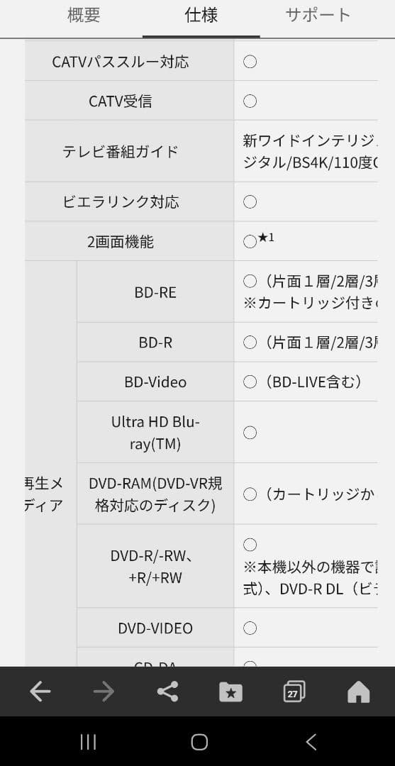 2022年製　パナソニック ビエラ 43型 4K 2TB　TH-43GR770
