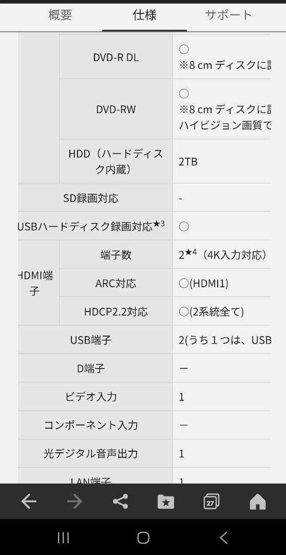 2022年製　パナソニック ビエラ 43型 4K 2TB　TH-43GR770