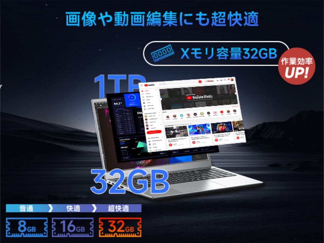 15.6インチノートPC Intel 6500Y 32GB 1TB SSD