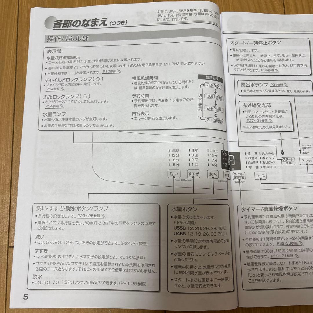 ハイアール 全自動洗濯機 JW-45B