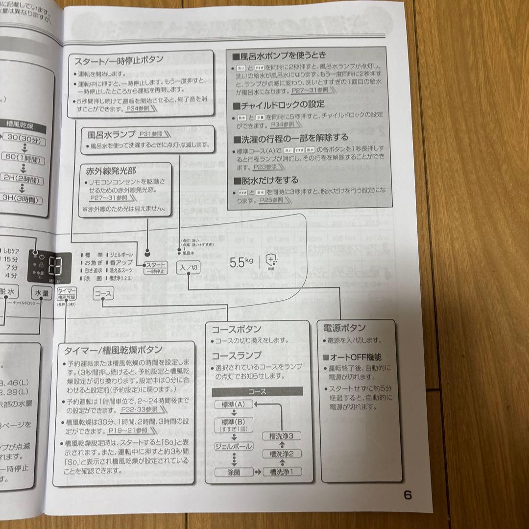 ハイアール 全自動洗濯機 JW-45B