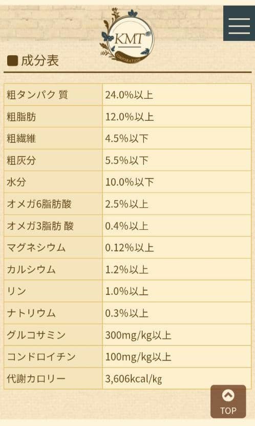 ブリスミックス チキン 小粒 6kg