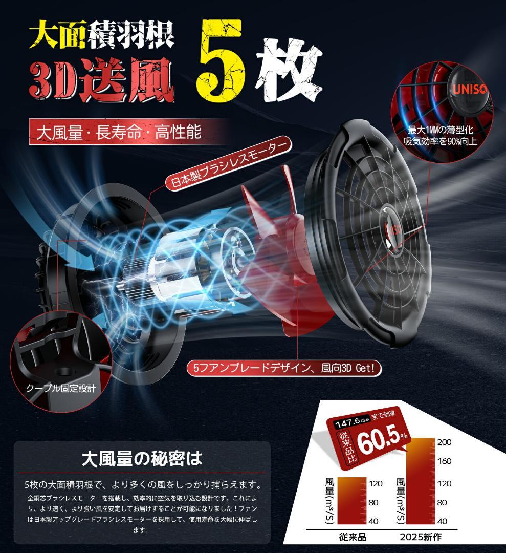 空調作業服❤️ 空調ベスト 24V 2025最新 ファン バッテリー付 フルセット