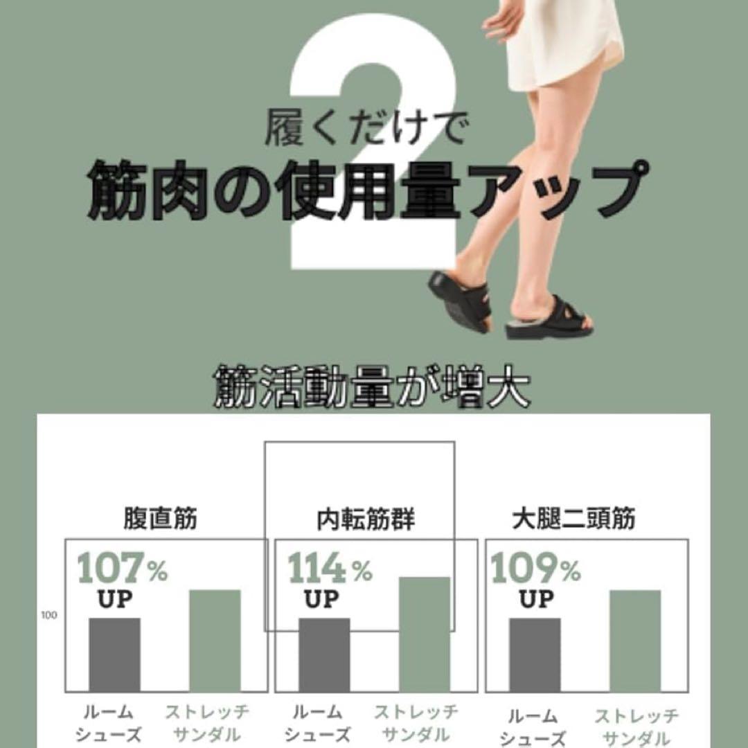 【兼子ただし監修】サンダル アッシュグレー ストレッチ ツボ押し S-Mサイズ