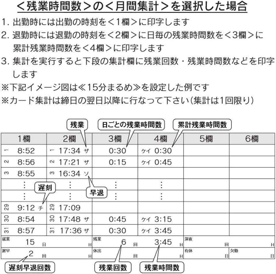 ★美品 清掃済 SEIKOタイムレコーダー Z150 青 + 新品カード25枚付