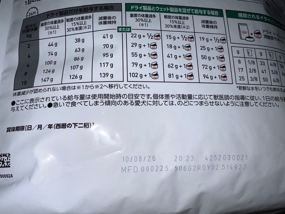 ロイヤルカナン 満腹感サポートS