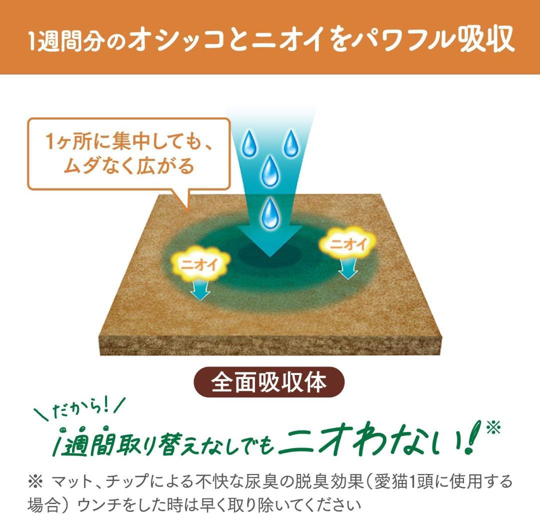 【おまけ付】ニャンとも清潔トイレ 脱臭・抗菌マット 6枚×8個 ＋ ねこ元気