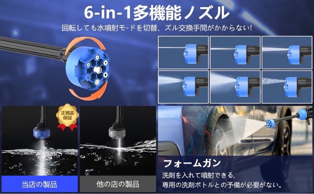 高圧洗浄機 コードレス 充電式 水圧洗浄機 家庭用 洗車 バッテリー2個