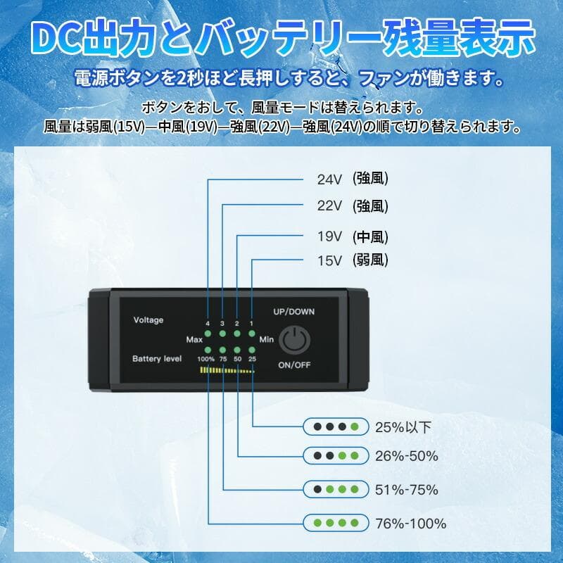 早い者勝ち 空調服用 バッテリー ファンセット 4段階調節 空調ウェア 24V
