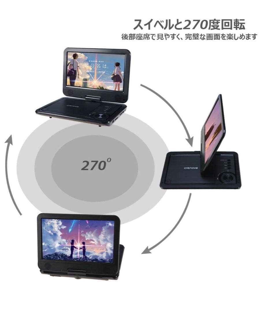 ポータブル DVDプレーヤーA6