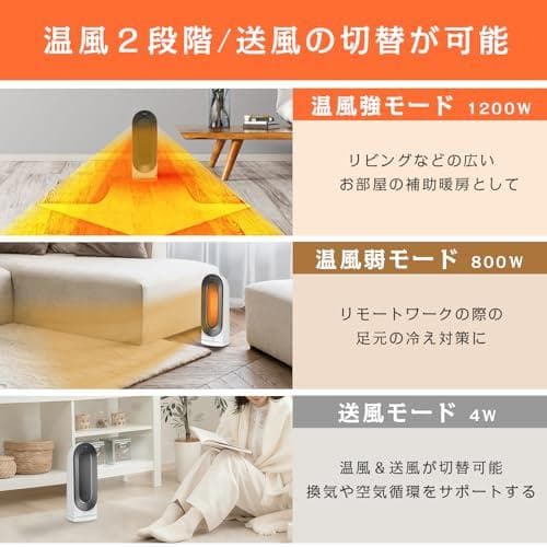 ヒーター セラミックヒーター 【人感・室温センサー・ 首振り・ ECO_corg